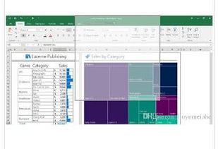 跨境電商敦煌網熱銷產品TOP10 電腦軟件與計算機軟件開發(fā)類目解析